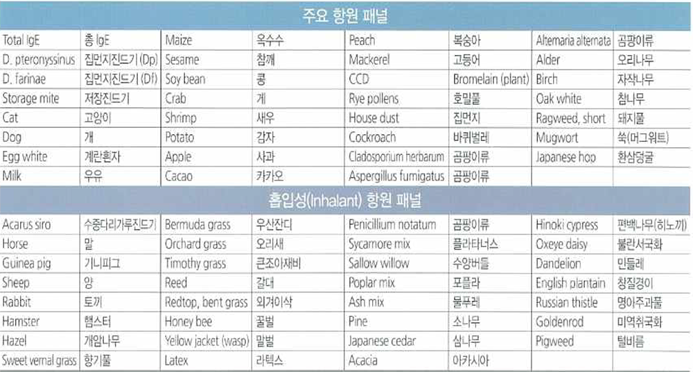 이미지명